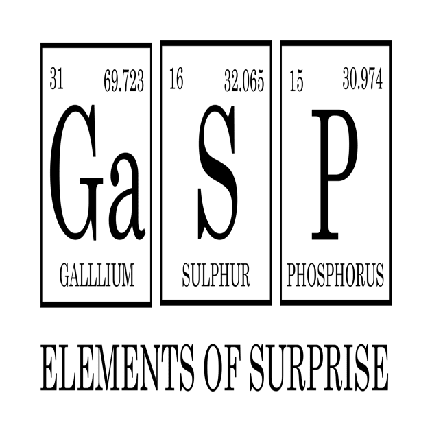 Elements of Gasp by almosthome