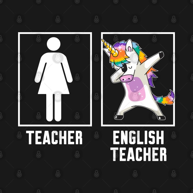 Teacher vs English teacher by Work Memes