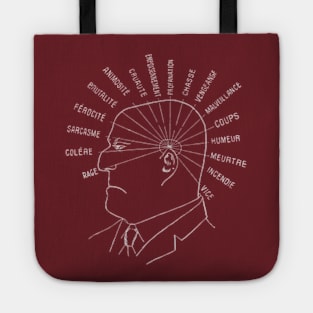 French Phrenology (1907) Tote