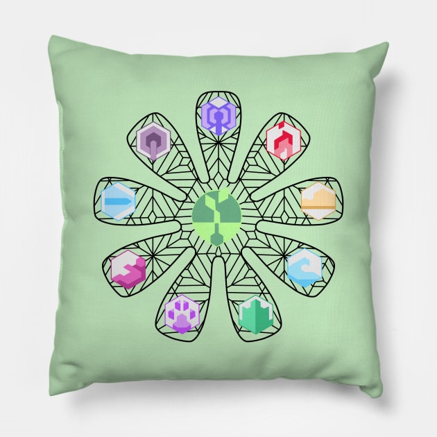 G.A.I.A. Flower Symbols Pillow by SPufferARTs