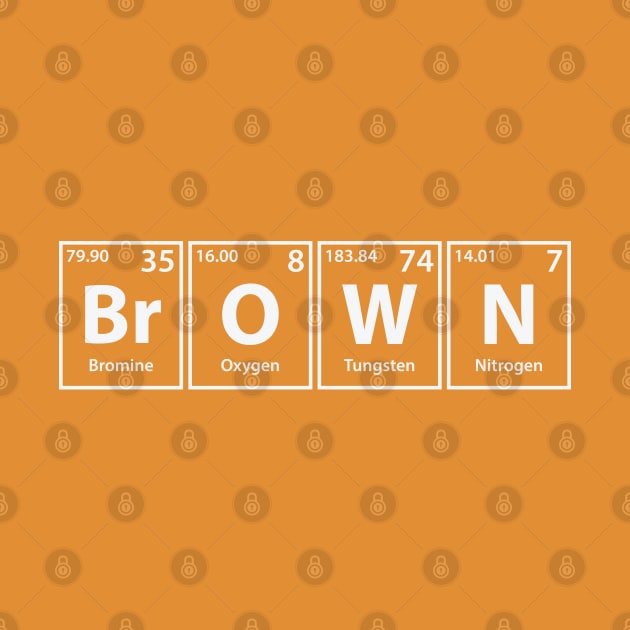 Brown (Br-O-W-N) Periodic Elements Spelling by cerebrands