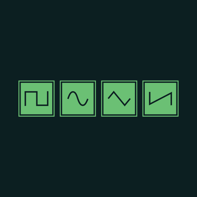 Synthesizer Waveforms Green by Atomic Malibu