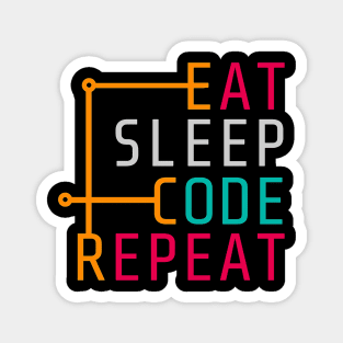 Eat Sleep Code Repeat Three Magnet