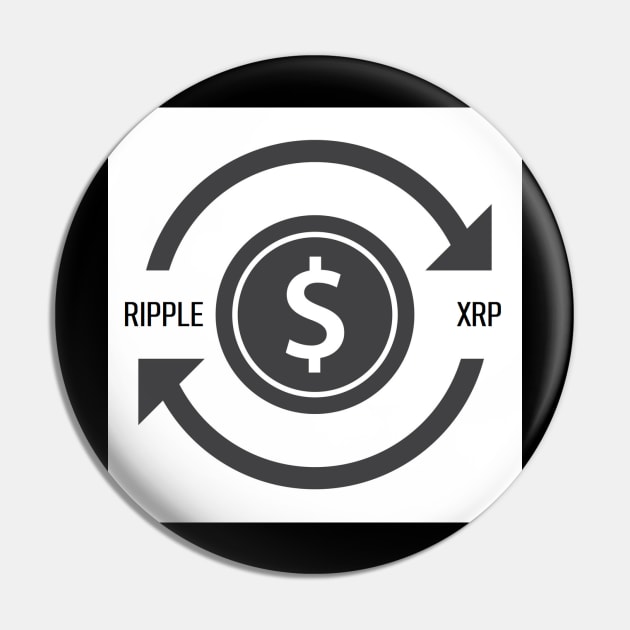 Faster, Cheaper, Safer...XRP Pin by DigitalNomadInvestor