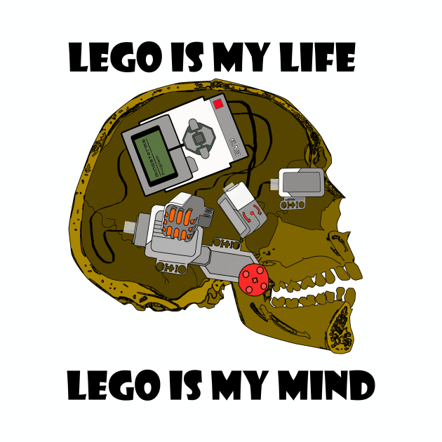 Lego mind-text version by merkuret