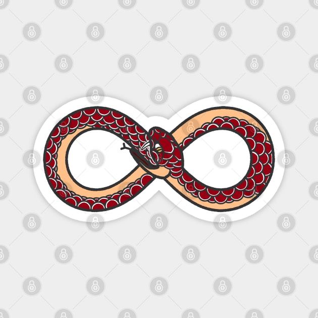 Red Ouroboros Magnet by kmtnewsman