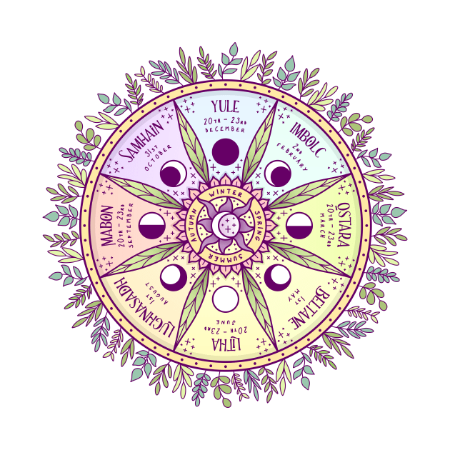 Wheel of the Year by sombrasblancas