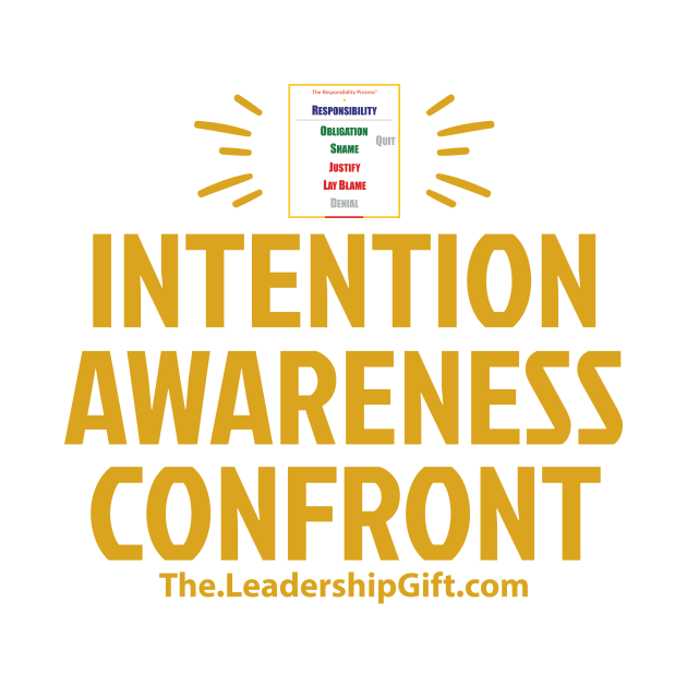 Intention Awareness Confront by Christopher Avery