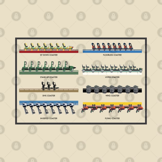 Bolliger and Mabillard B&M Rollercoaster Range Design by CoasterMerch