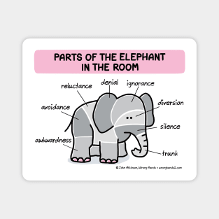 parts of the elephant in the room Magnet