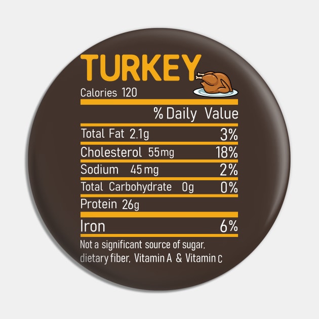 Turkey Nutrition Facts Funny Thanksgiving Costume Christmas T-Shirt Pin by BioLite