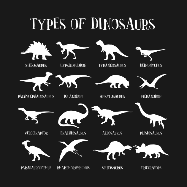 Types of Dinosaurs' Teaching Dinosaurs - Teaching - Kids T-Shirt | TeePublic