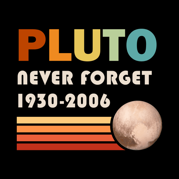 Pluto Never Forget 1930-2006 by Fanboy04