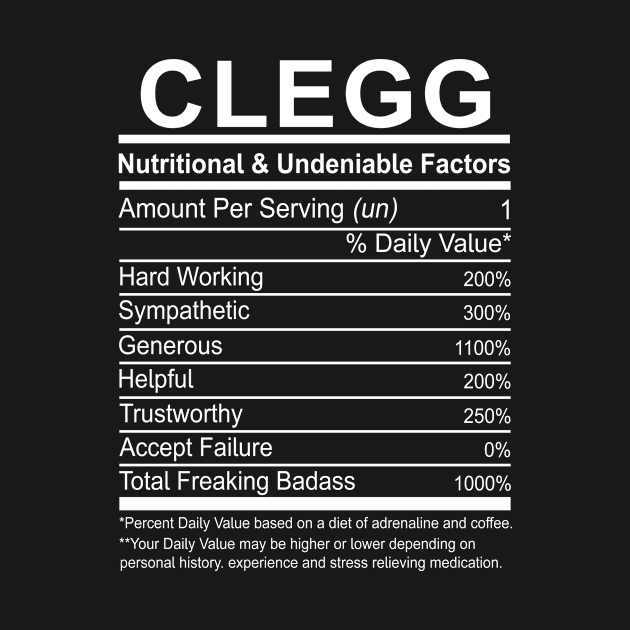 Clegg Name Shirt Clegg Nutritional Undeniable Factors by Kapowski 