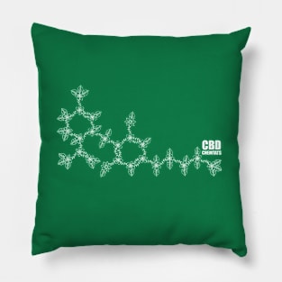 CBD / Cannabidiol Pillow