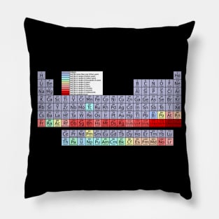 Periodic Table Of Elements Shirt Cheat Sheet (Printed on the back) Have someone who sits in front of you wear this Pillow