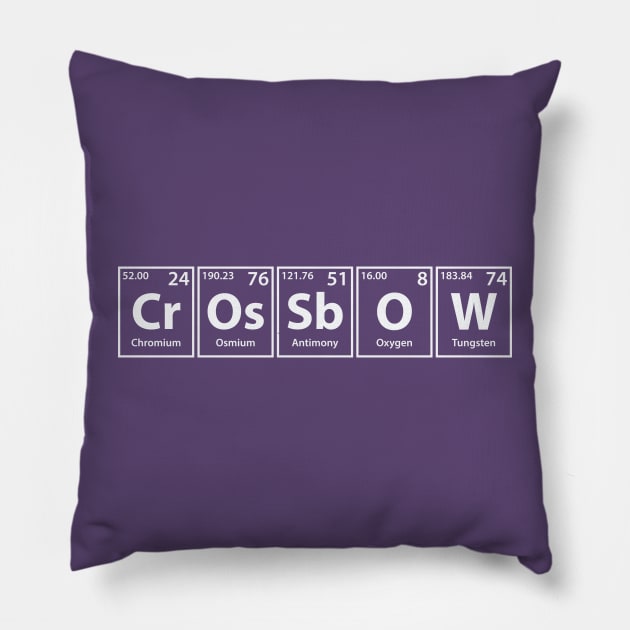 Crossbow (Cr-Os-Sb-O-W) Periodic Elements Spelling Pillow by cerebrands