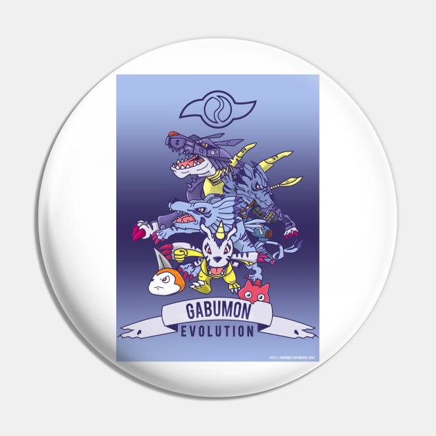 Pin on Digimon Adventure GOODS