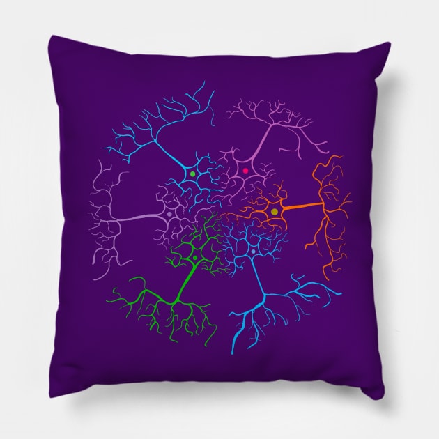 Circular Neuron Pillow by Eirenic