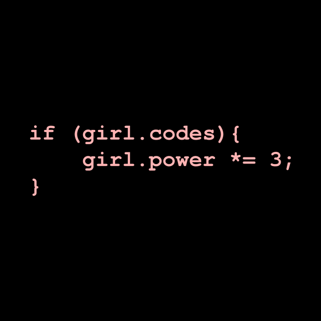 Girls Who Code Have More Girl Power by donovanh