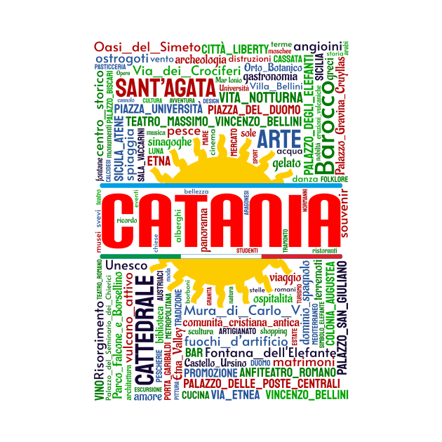 Wordart: Catania by Condormax