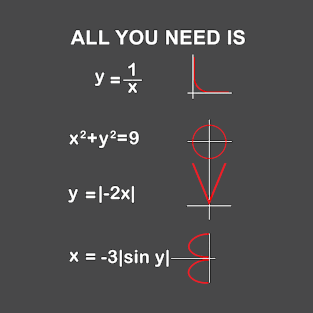 All you need is love Mathematical Equation T-Shirt