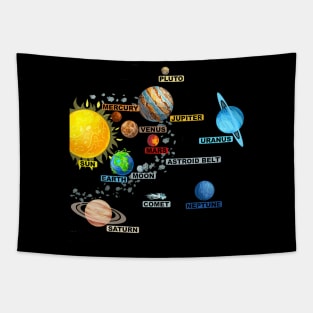 Solar System Planets Astronomy Space Science Girls Boys Tapestry