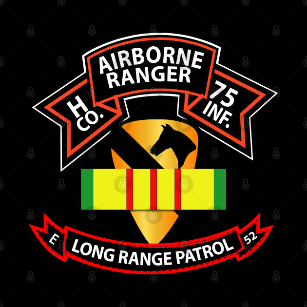 H Co 75th Ranger - 1st Cav - VN Ribbon - LRSD - 1 by twix123844