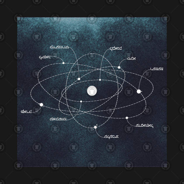 Childrens Map Of The Solar System Flat Laminated Map Dino