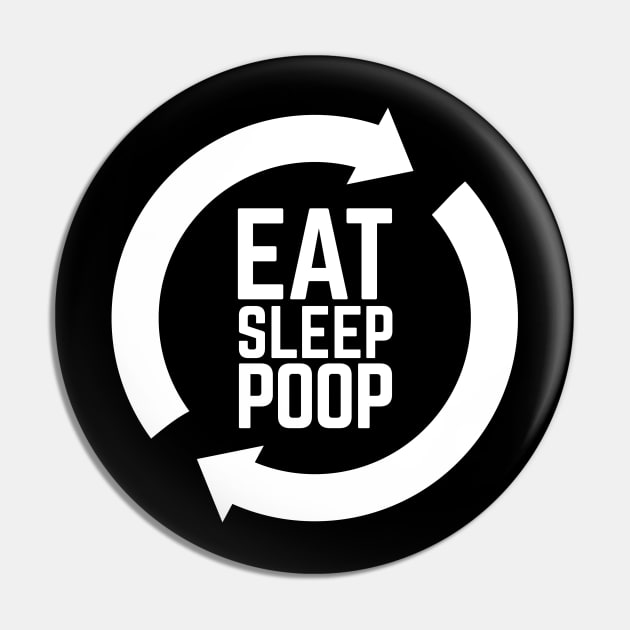 Eat Sleep Poop Repeat Onesie Pin by HungryDinoDesign