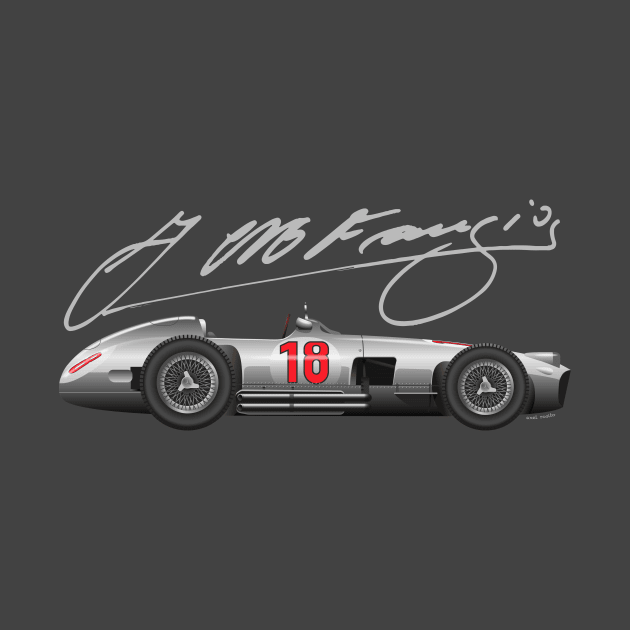 Juan Manuel Fangio W196 illustration with signature by Burro Wheel