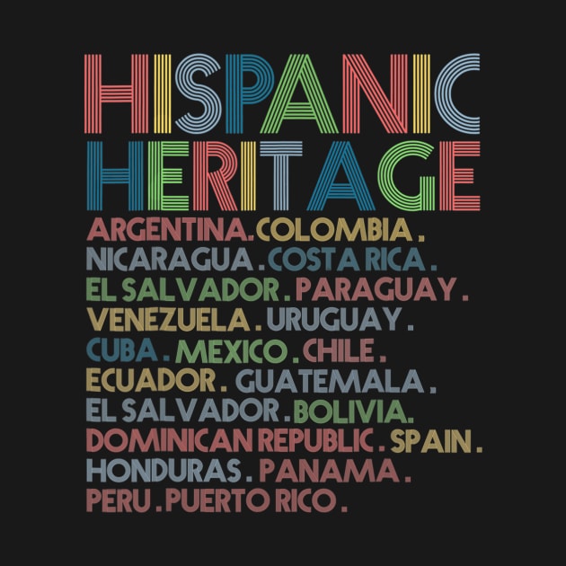 Hispanic Heritage Month Latino All Countries Names by Eleam Junie