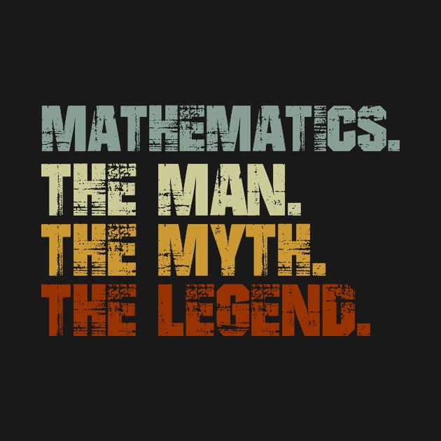 Mathematics by designbym