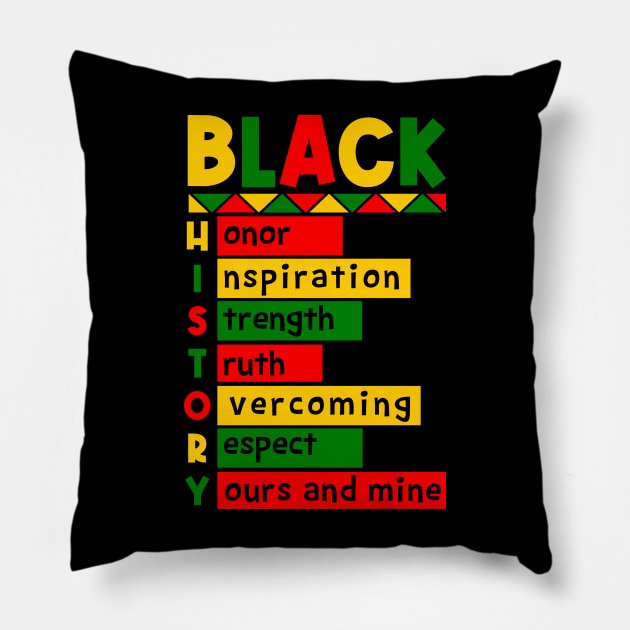 Black History Pillow by Sunset beach lover