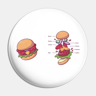 Burger ingredients Pin