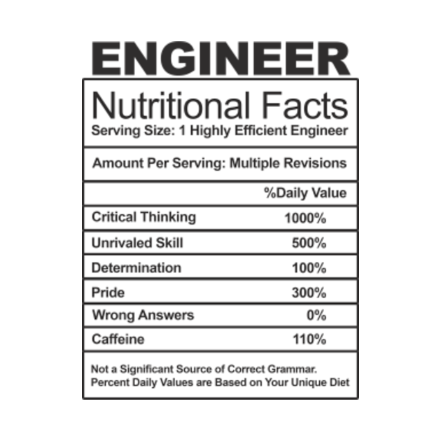nutrional facts of hsn isoburn nutrional facts of hsn isoburn
