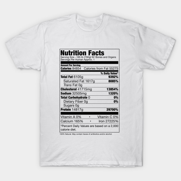 human nutrition facts nutrition facts t shirt teepublic human nutrition
