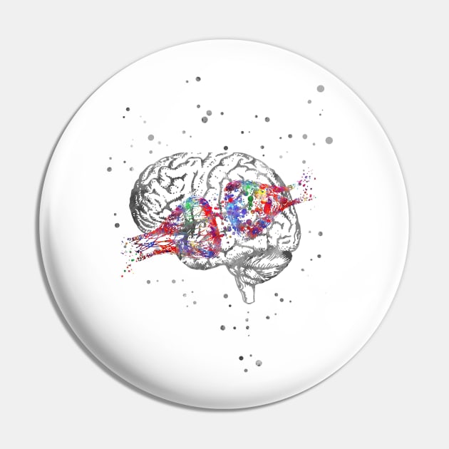 Synapse receptor and brain Pin by RosaliArt