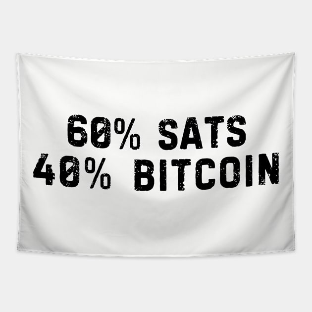 60/40 Portfolio Allocation Bitcoin Tapestry by Metavershort