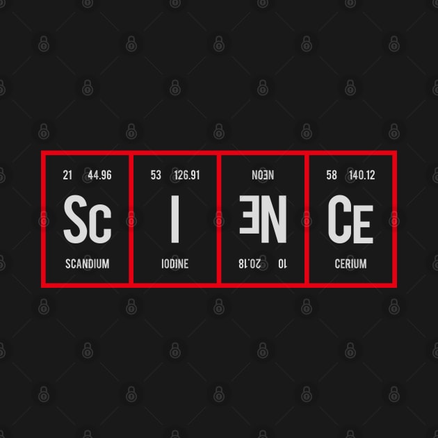 Science - Periodic Table of Elements by Distrowlinc