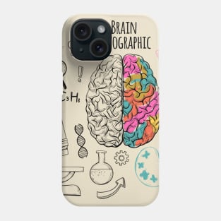 Brain Infographic T-Shirt Phone Case