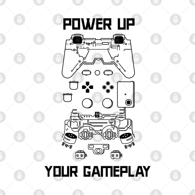 Power Up Your Gameplay by Creative Meows