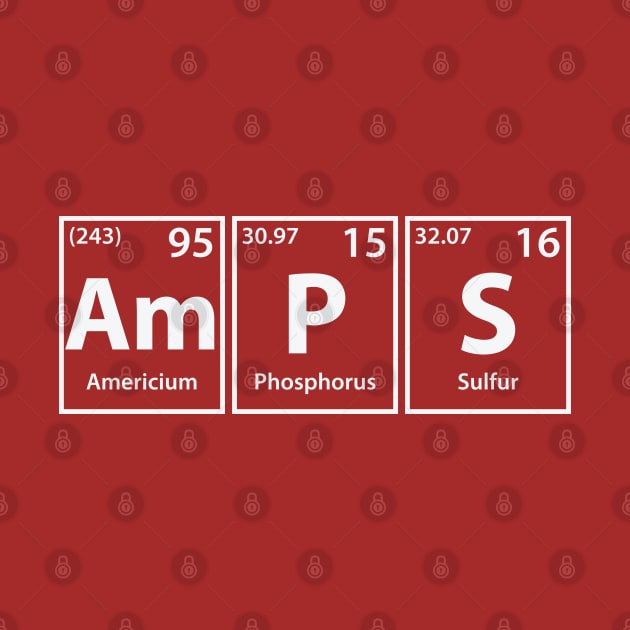 Amps (Am-P-S) Periodic Elements Spelling by cerebrands