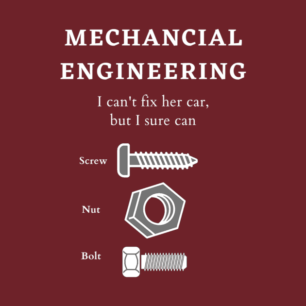 Mechanical Engineering by Humor me Engineering and Math