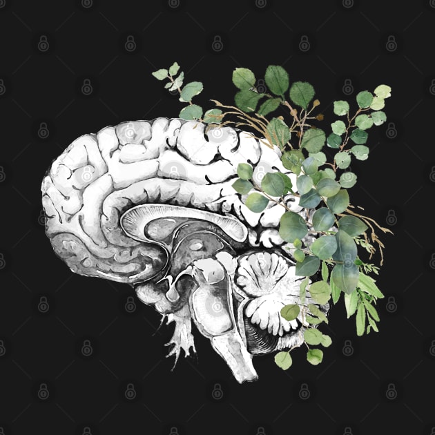 Brain human anatomy,leaves green, mental by Collagedream