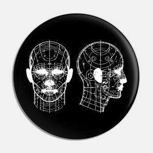 head anatomy Pin