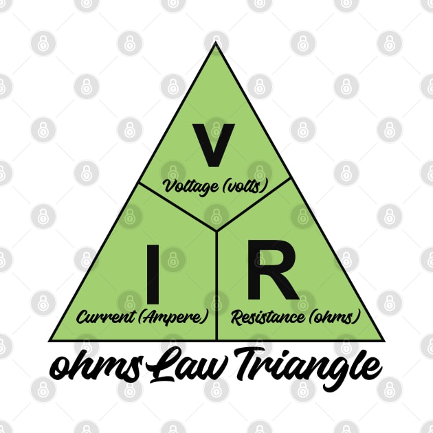 Electrical ohms Law Triangle Formula Chart For Electrical Engineering Students Electricians Electrical engineer and Physics Students by ArtoBagsPlus