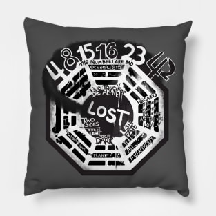 Memories from LOST (Seasons 1-2) Pillow