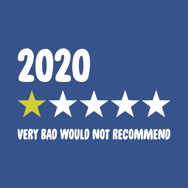 2020 Very Bad Would Not Recommend 2 by mamanhshop