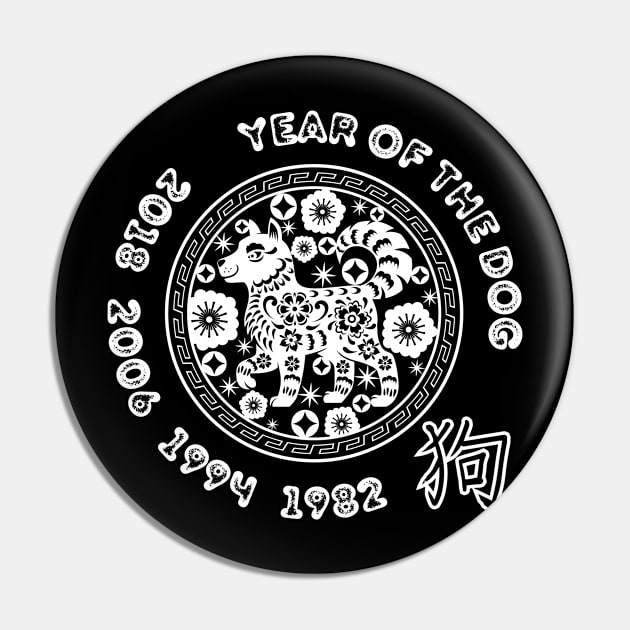 Year of the Dog - Chinese Zodiac Pin by Underthespell